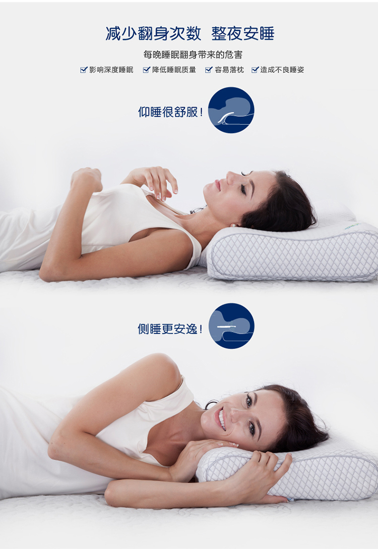 香港赛诺SINOMAX记忆枕头双层调节慢回弹枕头4D枕二代 4D枕二代男女通用