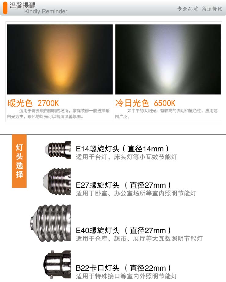 格润莱特 半螺旋18W节能灯泡 E27螺口白光纯三基色家居办公卧室客厅照明光源