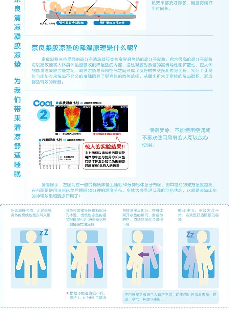 
                                        凝胶冰垫床垫枕垫冰床垫单人学生宿舍凉席夏天降温制冷水垫水床垫 蓝色一件 婴儿床 60*90cm                