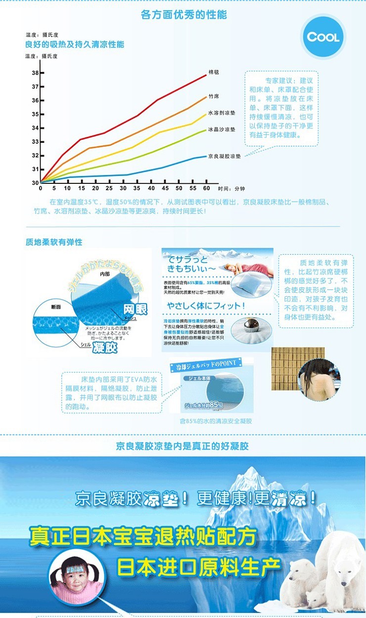 
                                        凝胶冰垫床垫枕垫冰床垫单人学生宿舍凉席夏天降温制冷水垫水床垫 蓝色一件 婴儿床 60*90cm                