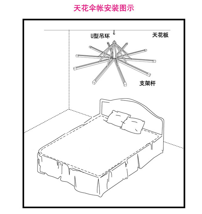 
                                                            圣安贝 蚊帐圆顶加高宫廷吊顶装天花 粉紫色 180*200                