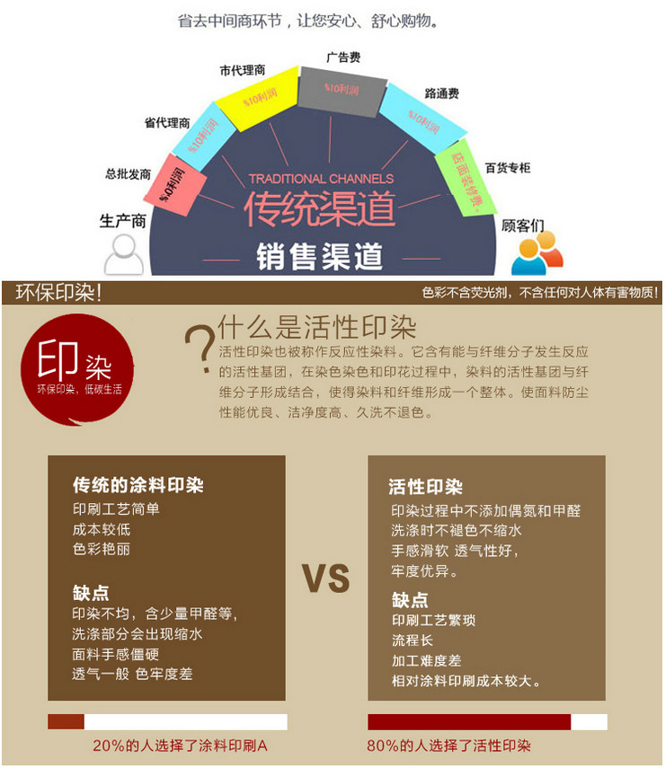 君爱家纺 活性环保天丝棉 芦荟棉四件套 克里斯丁 通用1.5米1.8米床