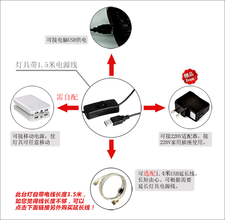 馨兴点灯 护眼LED台灯 工作学习床头阅读儿童学生夹子灯 节能环保护眼灯 LED灯TB31 银色-暖白光+USB延长线