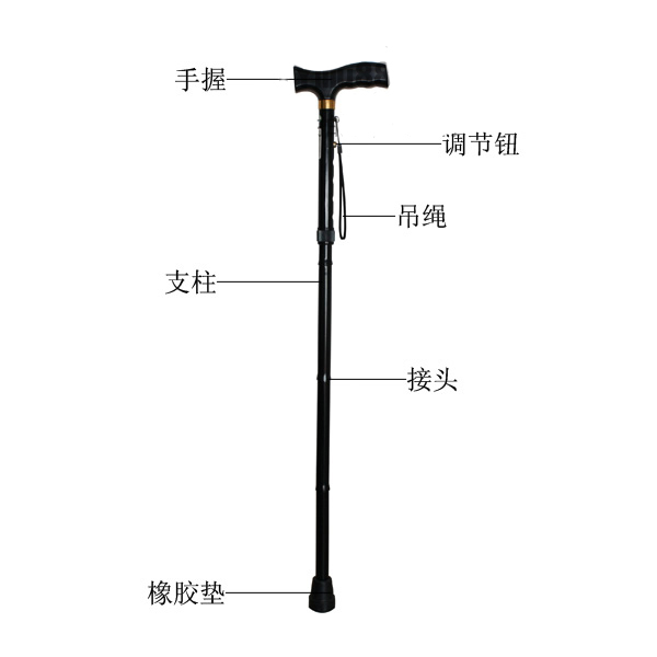 手杖的功能在于增加步行时支撑的面:以减缓下肢或是身体骨骼结构所