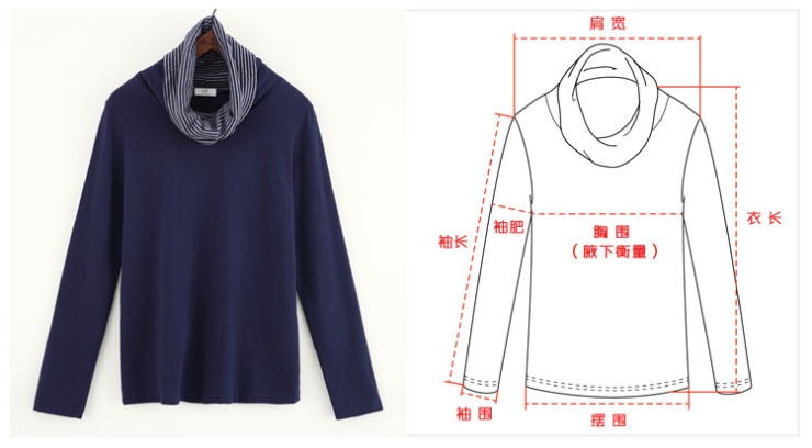 尺码 肩宽 胸围 袖长 袖围 袖肥 衣长 摆围