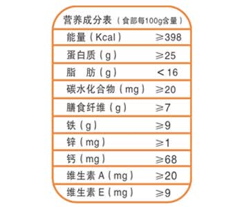 【乐友孕婴童】威尔顿 婴幼儿配方海苔营养肉松10g*10