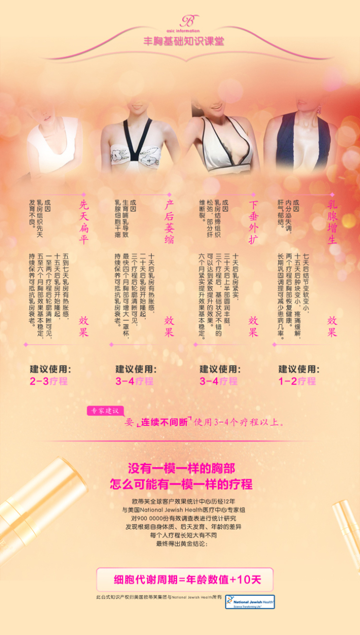 是 瘦脸紧致 是                      美国欧蒂芙美乳精华液30ml*1