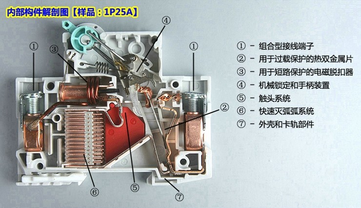 西门子siemens配电空气开关 4p40a单进单出小型断路器5sj64407cr 家居