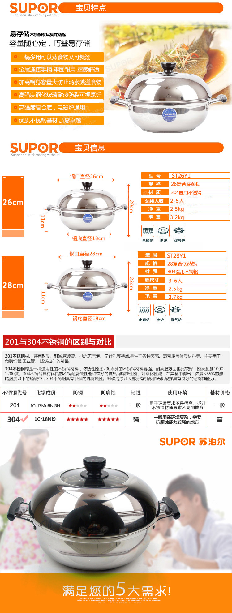 
                                        苏泊尔ST28Y1不锈钢 复底多用汤锅 蒸锅蒸笼通用平底锅                