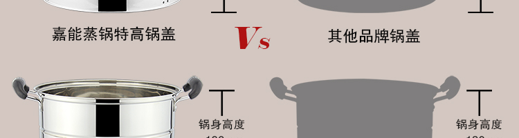 
                                        嘉能26-38cm不锈钢复底蒸锅二层双层电磁炉通用 双层无磁36cm                