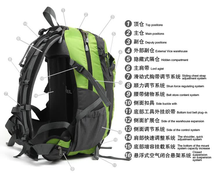 骆驼(camel)户外登山包男女徒步旅行运动双肩背包 彩蓝40l 40l