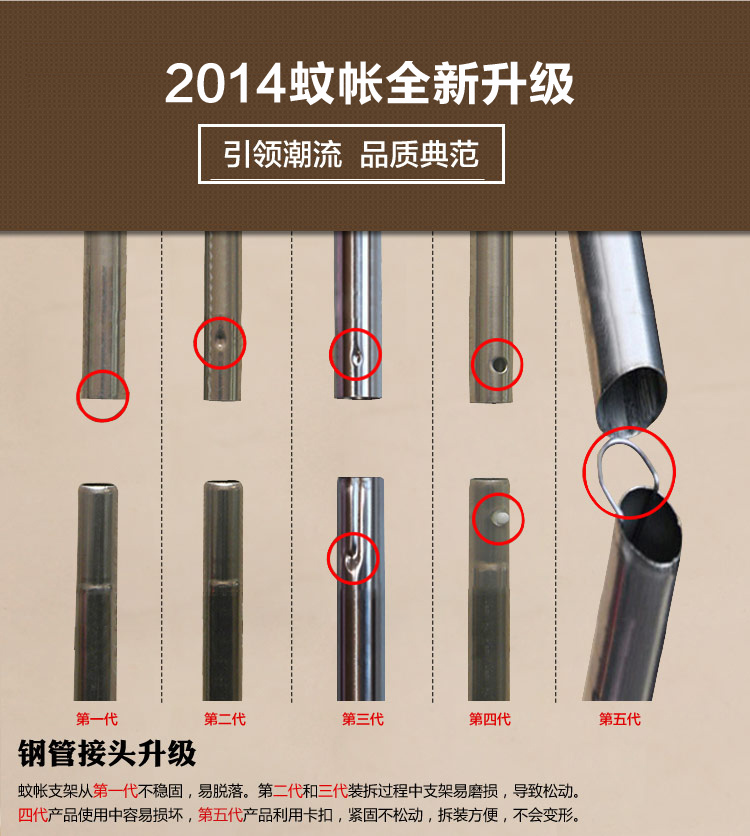 黛芭莎床上用品三开门欧式磨毛印花方顶宫廷落地蚊帐 MDM-8806田园公主-白紫 2.0m床
