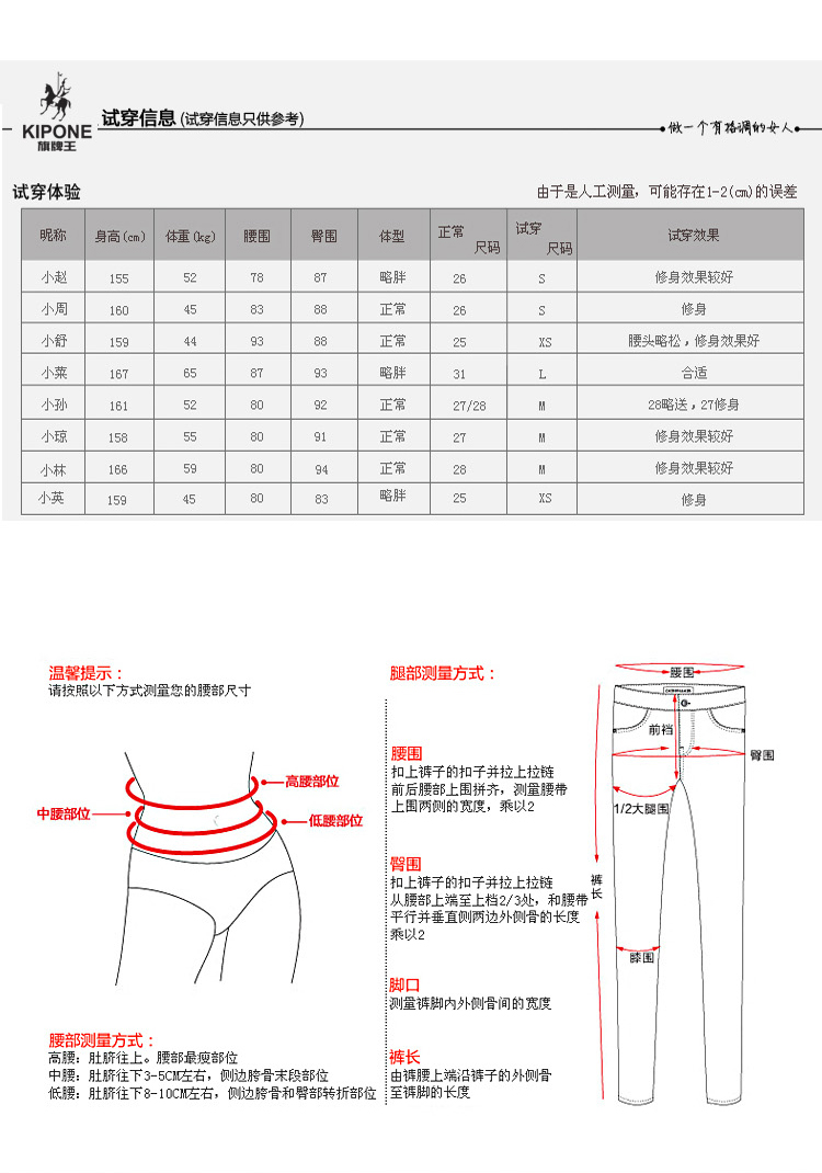 
                                        旗牌王春季深色中腰牛仔直筒裤时尚小脚铅笔裤三排扣弹力修身 蓝色 28码/2.10尺                