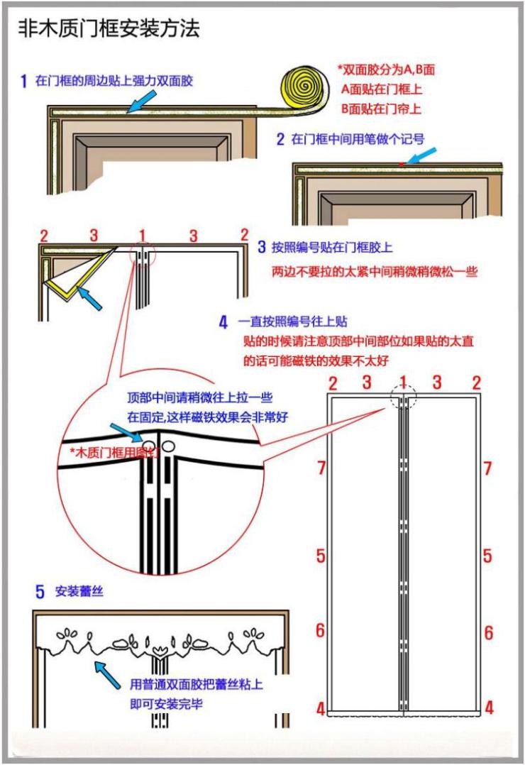 
                                        看了又看免穿纱窗  免穿门帘  防蚊磁性软纱门帘 防蚊门帘 磁性 提花纱门 咖啡色 90*210                