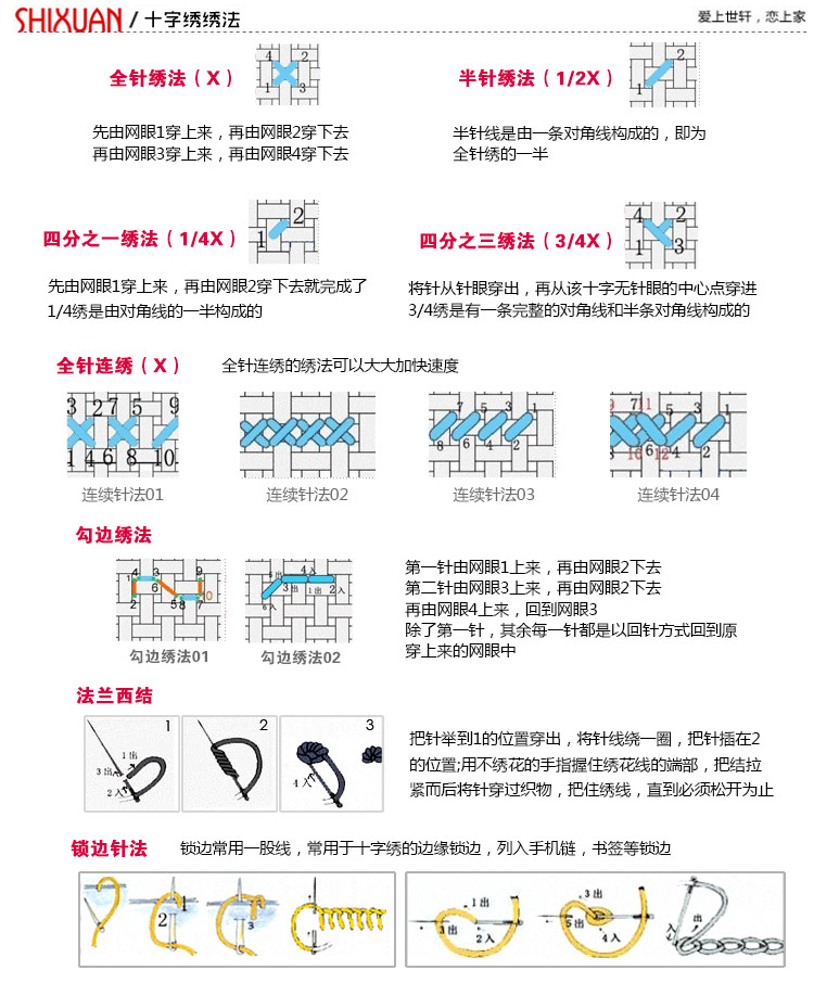 
                                        世轩 十字绣精准印花 家和万事兴孔雀牡丹 十字绣3d 十字绣 客厅 大画 11CT精准印花棉线1米65                