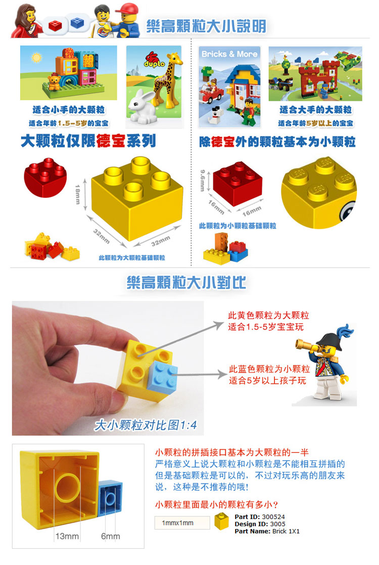 益智拼插积木玩具 德宝系列 创意系列桶装积木 小颗粒创意积木组10681
