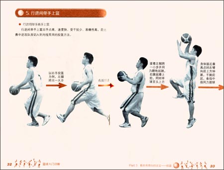 以右手投篮为例,左脚跨出一大步.    接着左脚跨一小步并用力蹬地