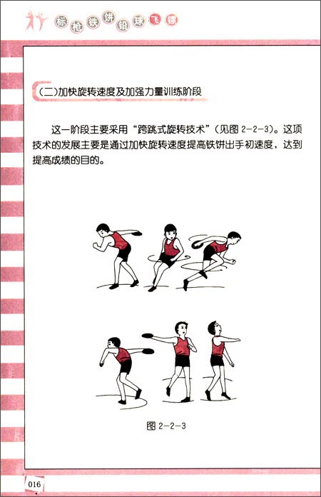 版权页:    插图:    第一步的动作方法(见图4—1—6)是:    (1)