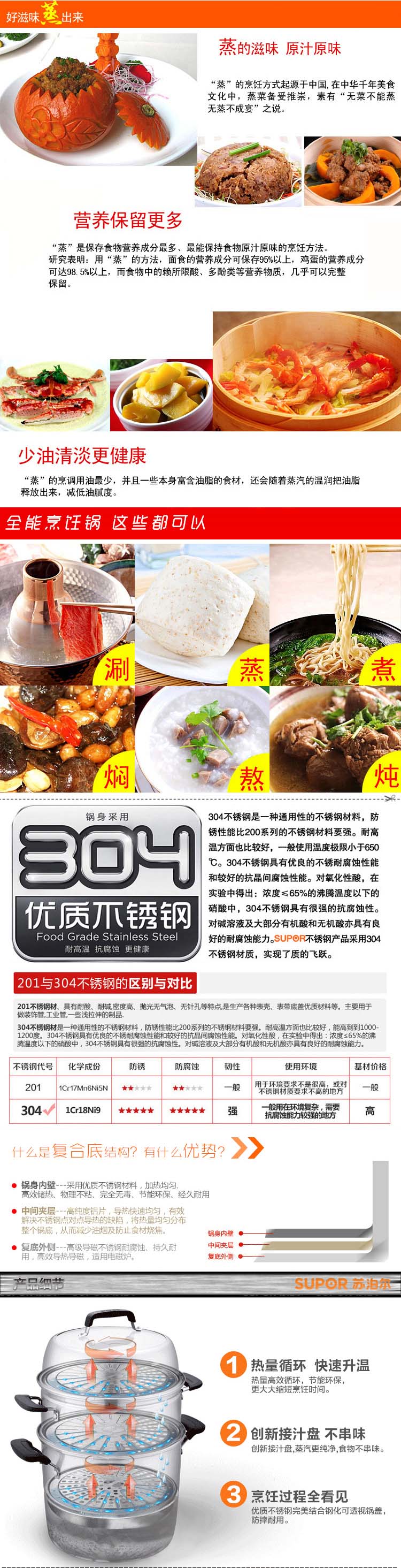 
                                        苏泊尔（SUPOR） 蒸锅30cm味鲜不串味蒸锅SZ30E1三层304不锈钢蒸馒头锅                