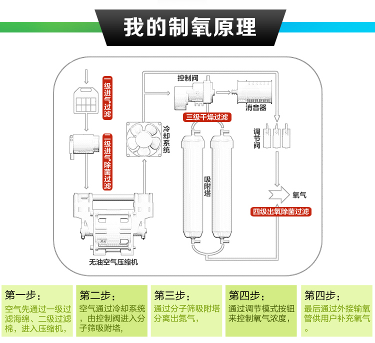 京东触屏版