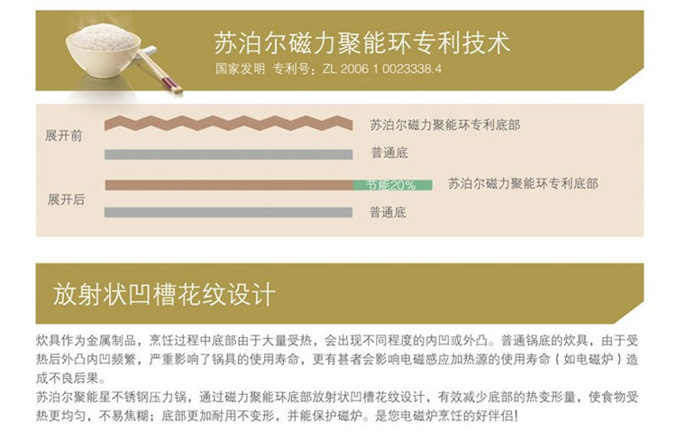 
                                        苏泊尔聚能星不锈钢压力锅 高压锅YW22N1电磁炉明火通用 22cm                