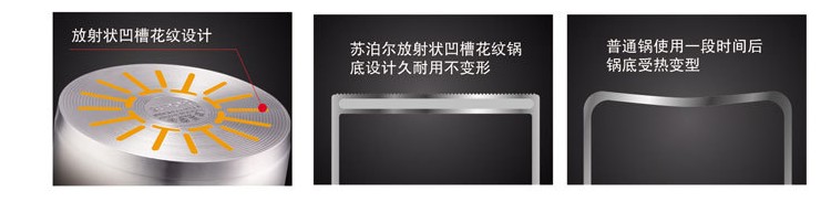 
                                        苏泊尔聚能星不锈钢压力锅 高压锅YW22N1电磁炉明火通用 22cm                