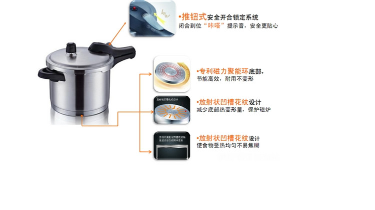 
                                        苏泊尔聚能星不锈钢压力锅 高压锅YW22N1电磁炉明火通用 22cm                