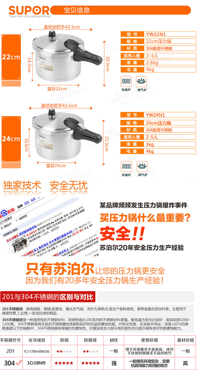 
                                        苏泊尔聚能星不锈钢压力锅 高压锅YW22N1电磁炉明火通用 22cm                