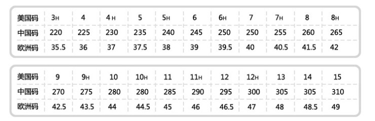 男 越野跑鞋 gel-fujitrabuco 2 t3h4n(黑色/银色 42)【图片 价格