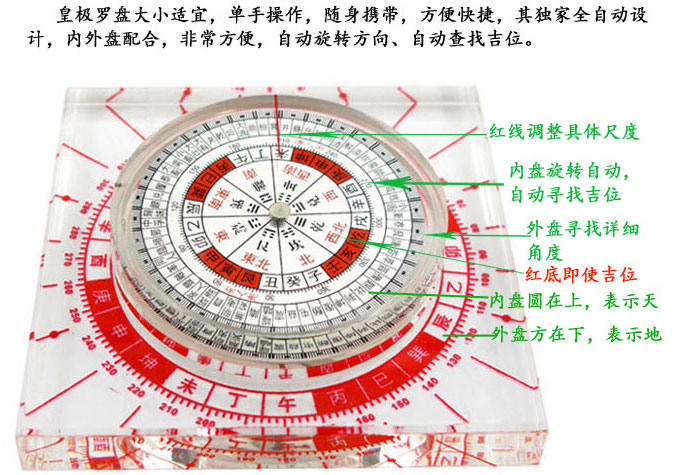 风水阁 全自动罗盘综合盘全自动指南针罗经仪 标准包装款1707n1