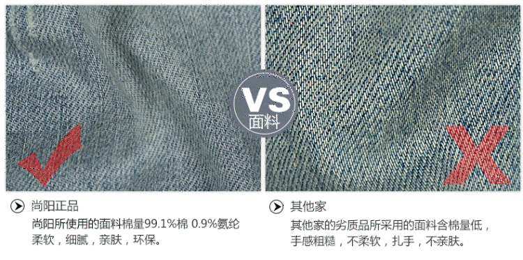 SY尚阳 2015秋季牛仔半身裙破洞气质包臀裙过膝牛仔中长裙a字裙开叉一步裙铅笔裙牛仔裙 牛仔浅蓝 M