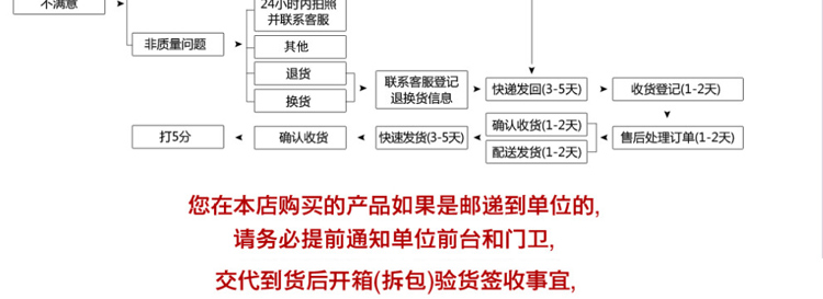 炊大皇32CM炒锅健康无油烟不粘锅具精钢旋风系列CKNX5432C