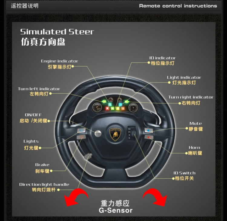 【产品名称】 环奇艾文塔多音乐遥控车 【颜色】 橙红色(40mhz)/橙