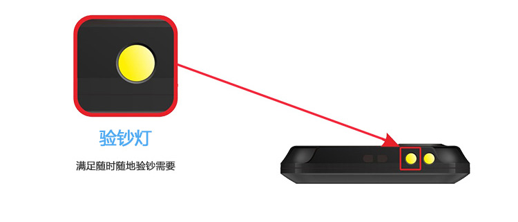 
                                        诺亚信（NOAIN） 5310i  移动/联通2G 老人手机 双卡双待 学生手机 超薄按键直板手机 黑+蓝                