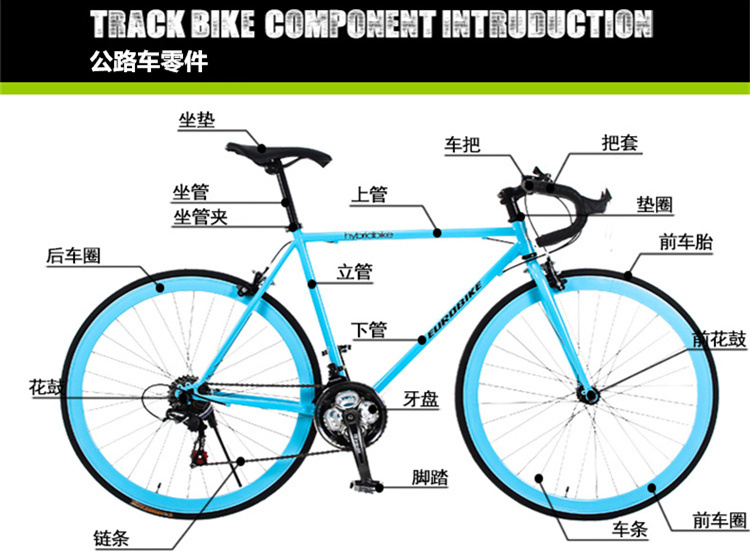 捷安特自行车结构图图片