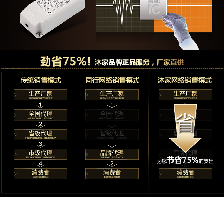 沐家现代简约LED水晶灯吸顶灯欧式大客厅灯餐厅灯饰卧室灯具MU1011 预定80CM圆+LED暧光