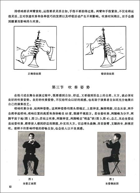 第六节 唢呐吹奏的呼吸方法