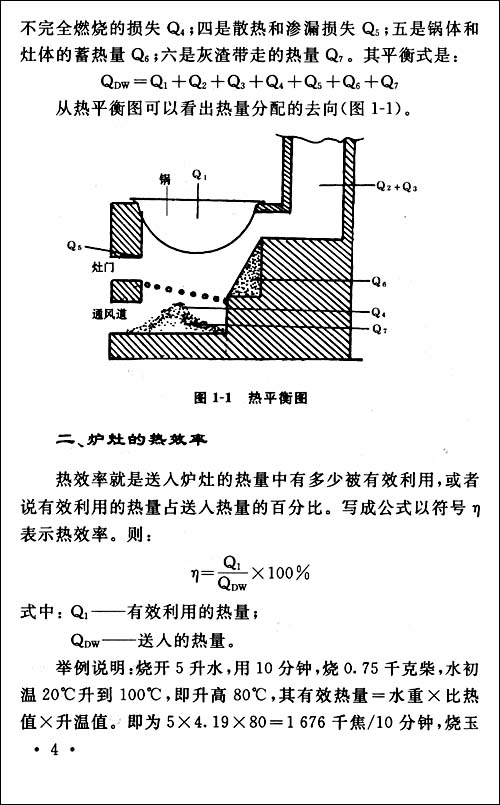 第一编 节能炕灶    第一章 炕灶的概述