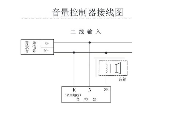 京东触屏版
