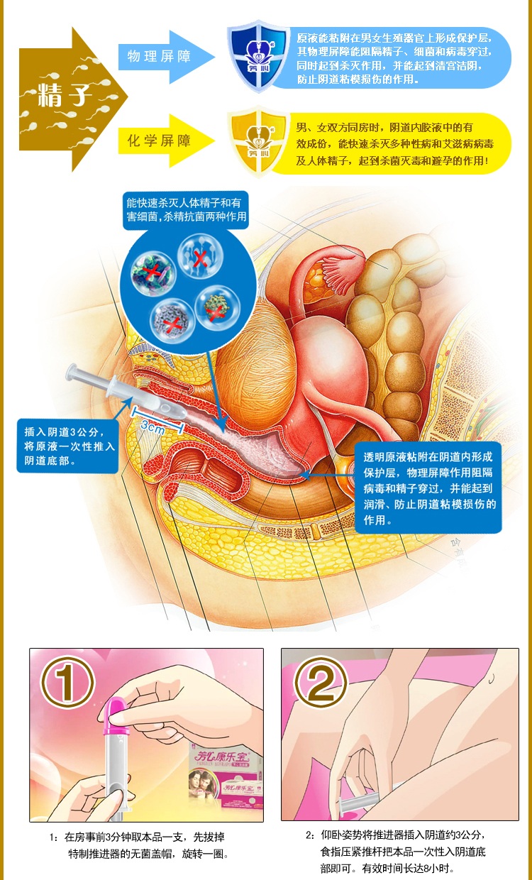 激情!女用避孕膜是什么"合法生殖"-第1张图片-丙方博客