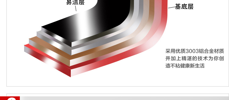 炊大皇32CM溢彩炒锅无油烟不粘锅电磁炉适用CKNS6432