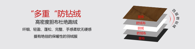 美分美秒 2015冬新款羽绒裤女外穿大码冬棉裤小脚裤修身显瘦保暖铅笔裤MF3216 卡其 XXXXL