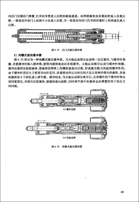 图4.28所示为一种活门式制退复进机.