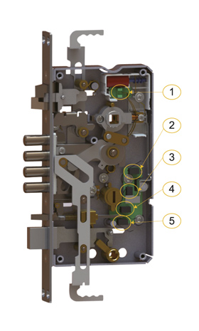 智能多向防盗锁芯 (smart anti-theft mortise)