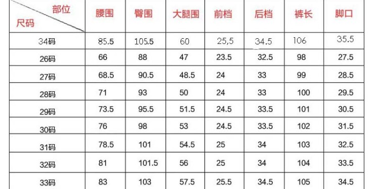 首页 现在预售期 已过, 出货面世,5000条裤子等你来抢,价格一折再折