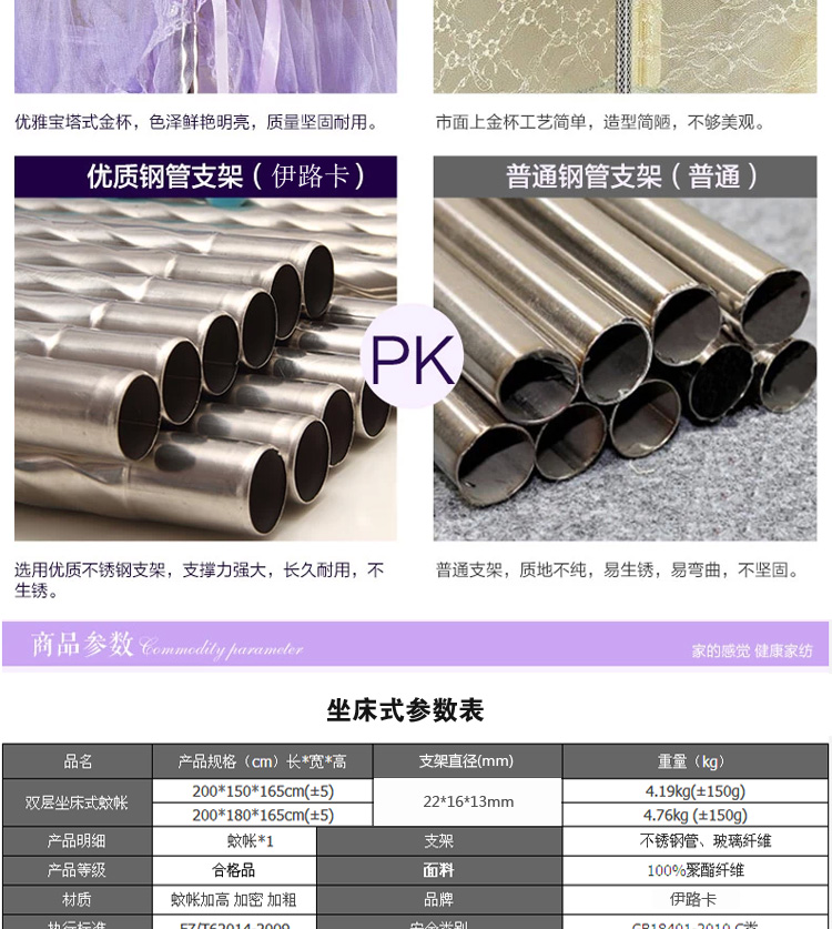 伊路卡 加粗不锈钢1.5/1.8/2米双人床双层防蚊落地和坐床式公主蚊帐 浪漫粉色-落地式 200*220-32#管