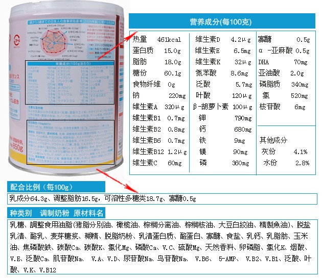 日本原装进口明治meiji婴幼儿2段/二段日本明治奶粉820g(1-3岁)116573