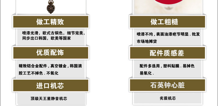 
                                        丽盛创意时尚挂钟静音欧式田园仿古客厅石英钟表摆钟个性时钟挂表挂钟复古钟表 古铜色VB8138KY                