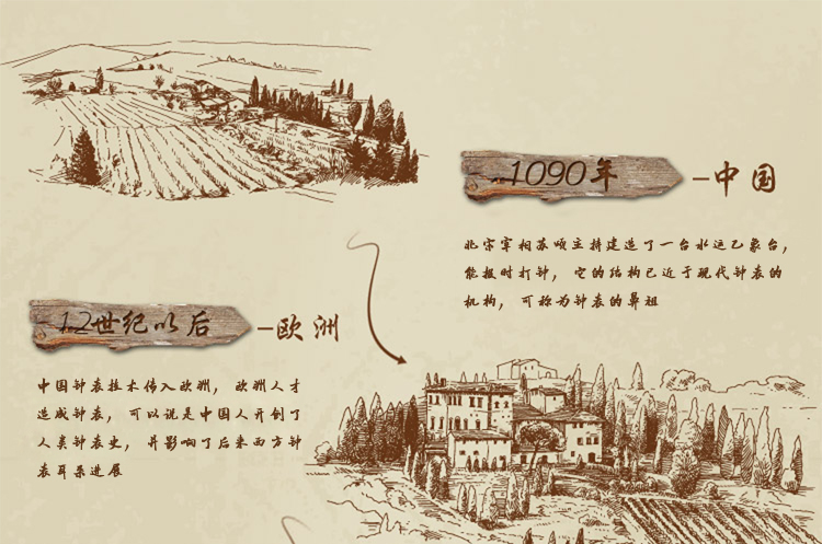 
                                        丽盛创意时尚挂钟静音欧式田园仿古客厅石英钟表摆钟个性时钟挂表挂钟复古钟表 古铜色VB8138KY                