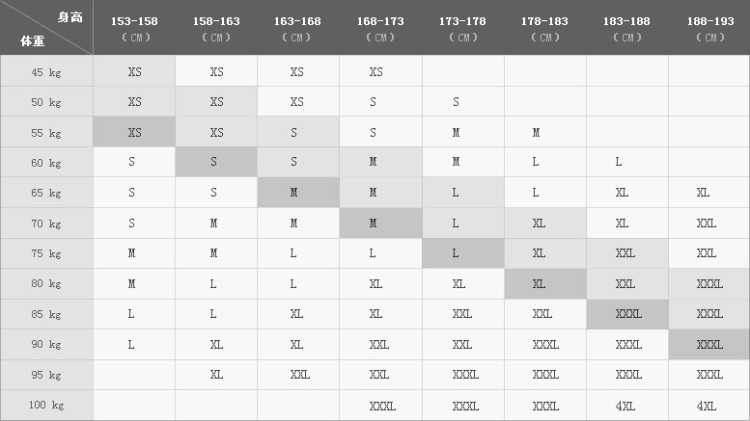 尺码 s m l xl xxl xxxl xxxxl